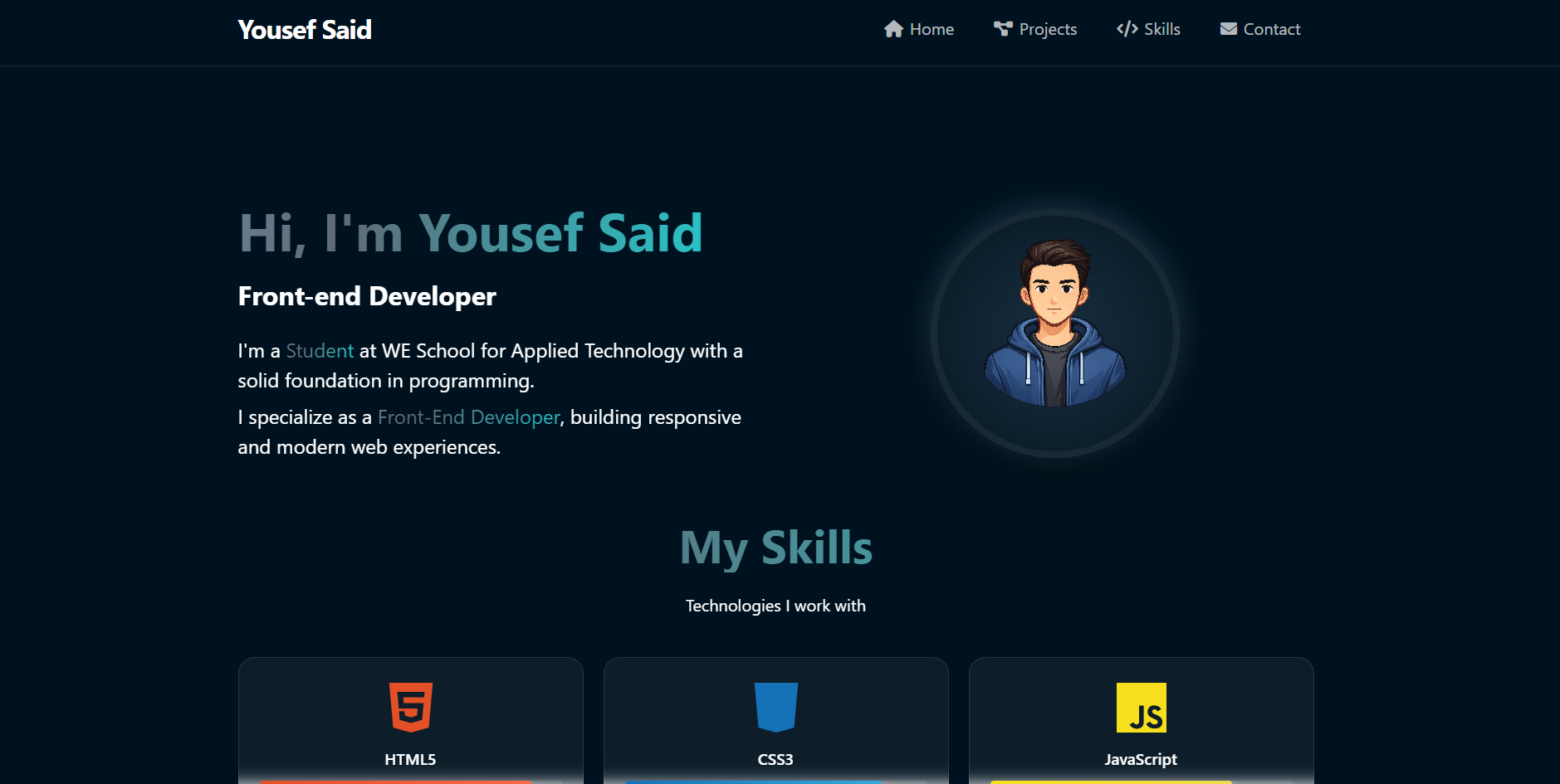 Yousef Said